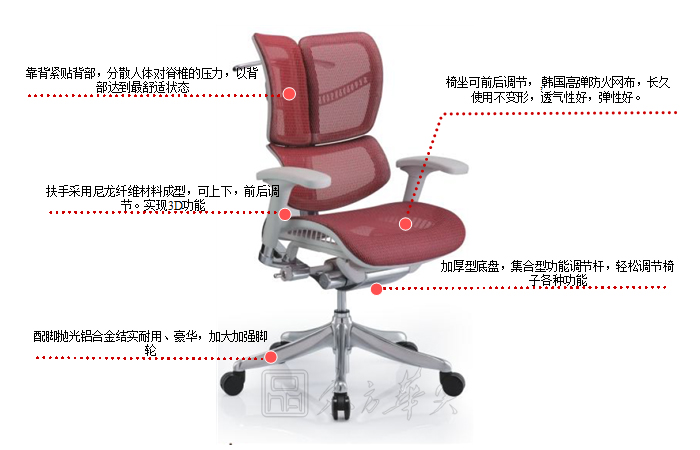 �칫��|�����а���|�칫�Ҿ�|�����а���|�칫�Σ��а��Σ�ְԱ��